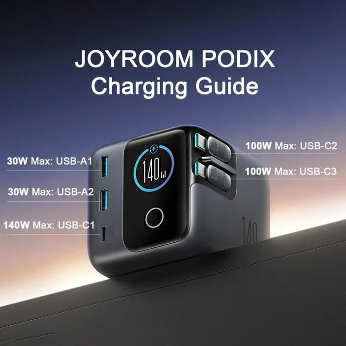 Power All Your Devices with One Charger: JOYROOM