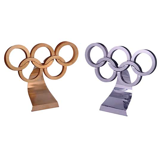 Rings of Strength