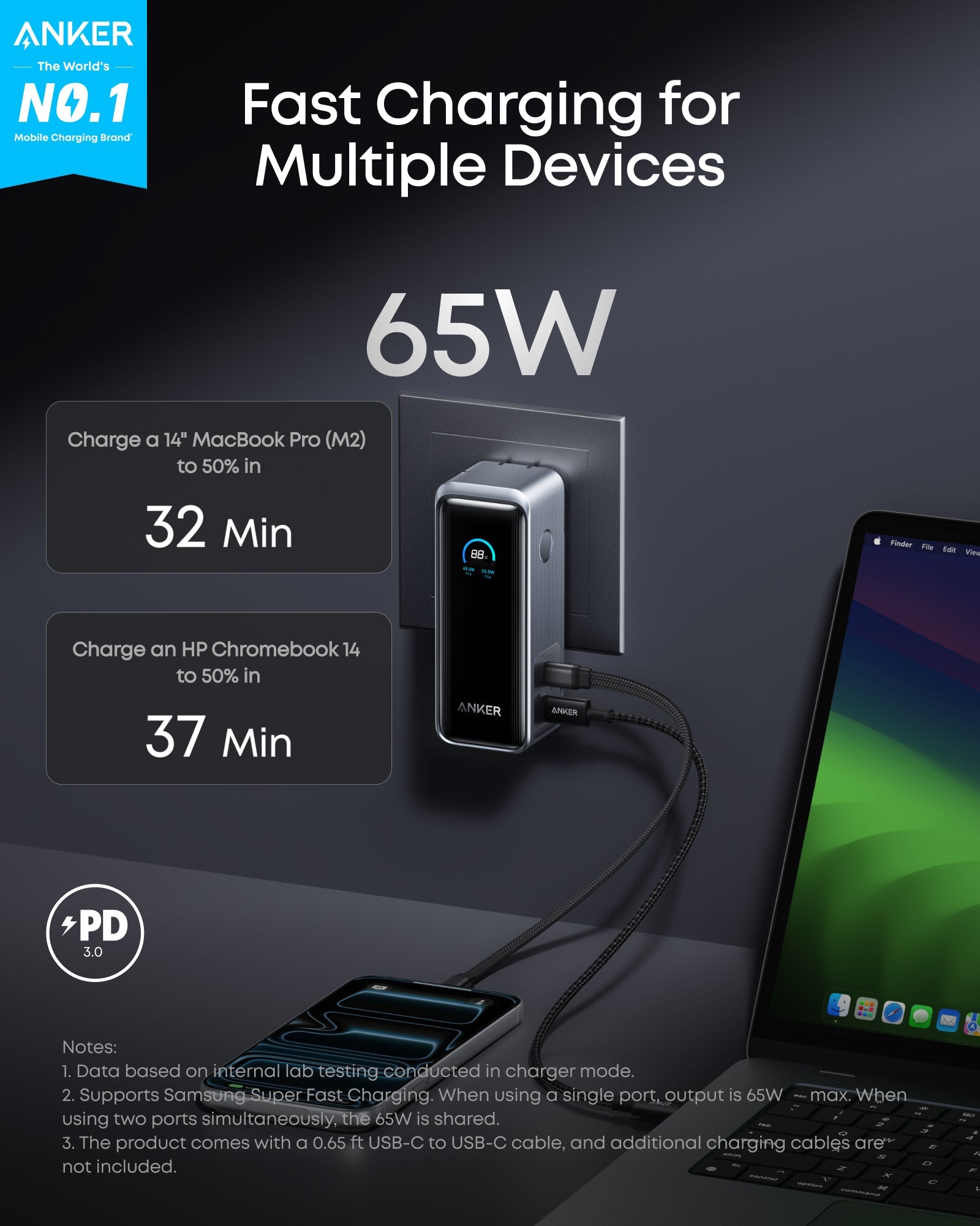 Anker Prime Power Bank (9.6K, 65W, Fusion)