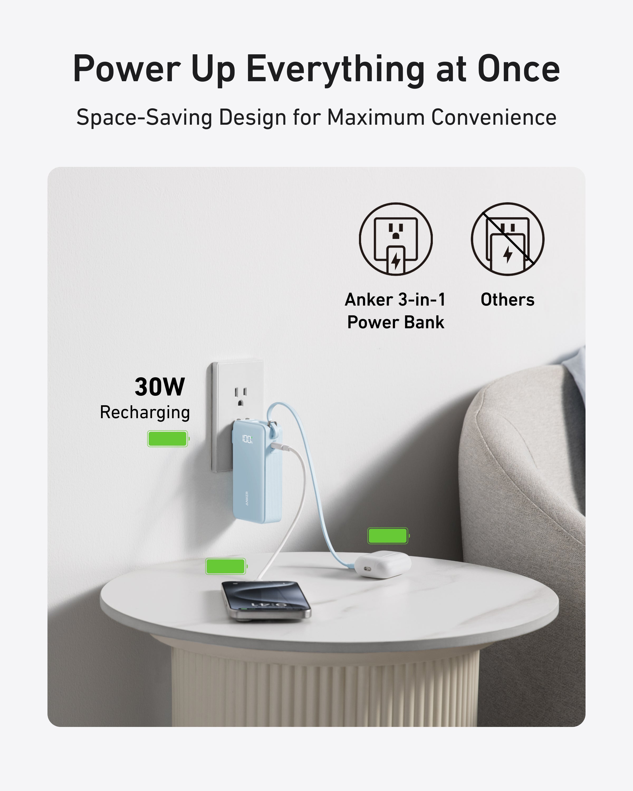 Anker Power Bank (10K, Fusion, Built-In Cable)