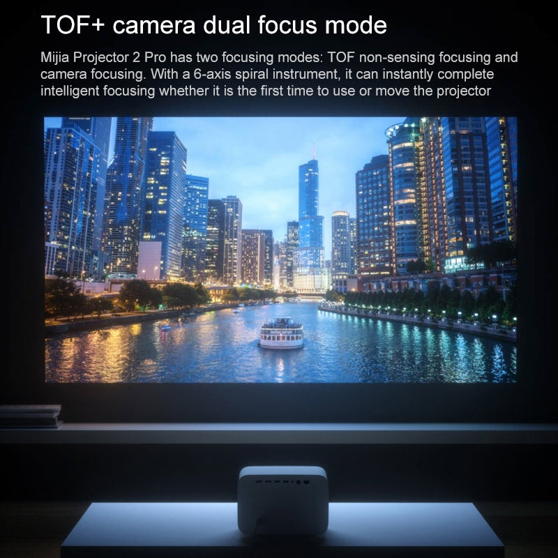 Xiaomi Mijia 2 Pro MJTYY03FM DLP Projector 1080P 1300ANSI Support 4K Video TV Home Theater HDR10 Android Wifi Beamer, US Plug