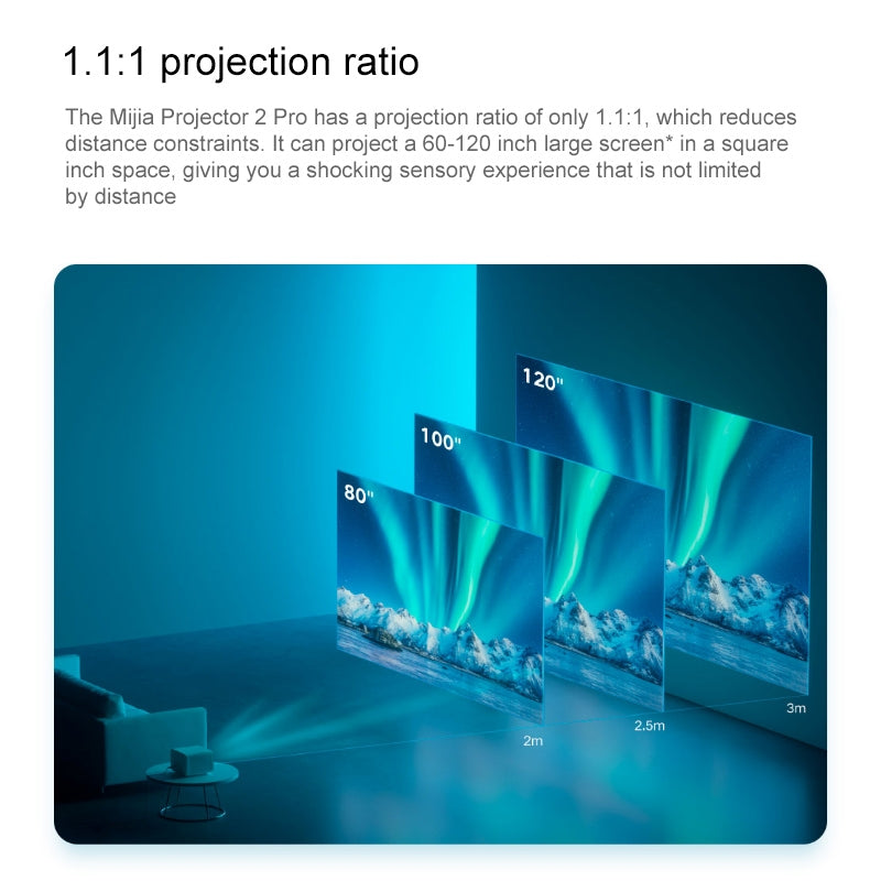 Xiaomi Mijia 2 Pro MJTYY03FM DLP Projector 1080P 1300ANSI Support 4K Video TV Home Theater HDR10 Android Wifi Beamer, US Plug