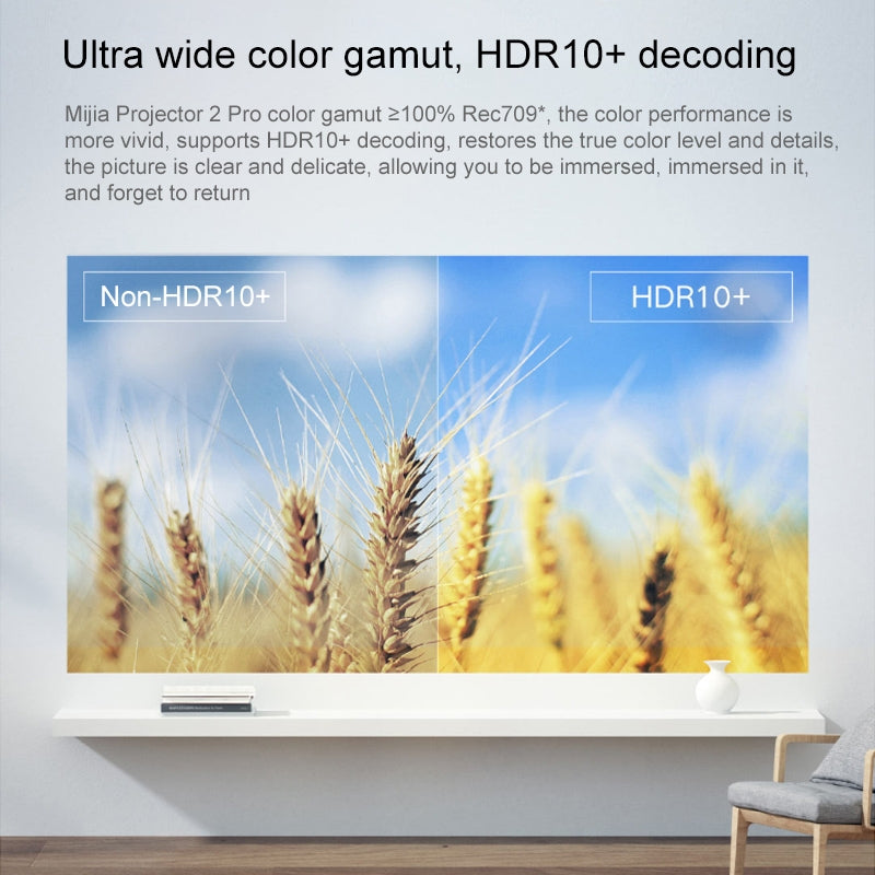 Xiaomi Mijia 2 Pro MJTYY03FM DLP Projector 1080P 1300ANSI Support 4K Video TV Home Theater HDR10 Android Wifi Beamer, US Plug