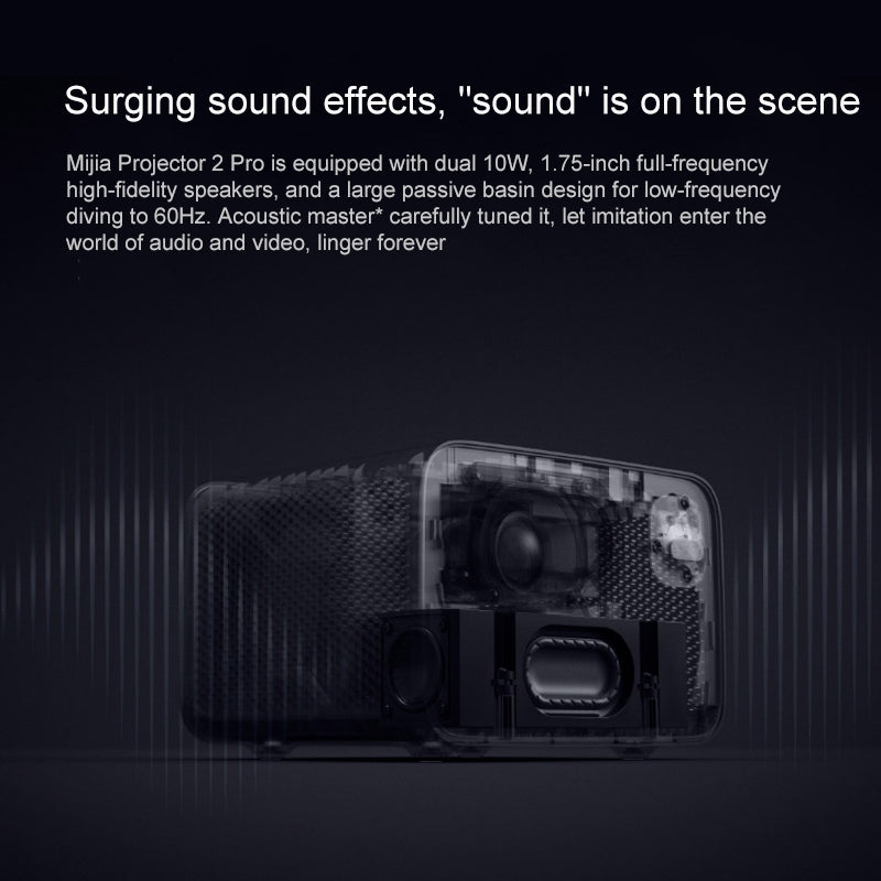 Xiaomi Mijia 2 Pro MJTYY03FM DLP Projector 1080P 1300ANSI Support 4K Video TV Home Theater HDR10 Android Wifi Beamer, US Plug