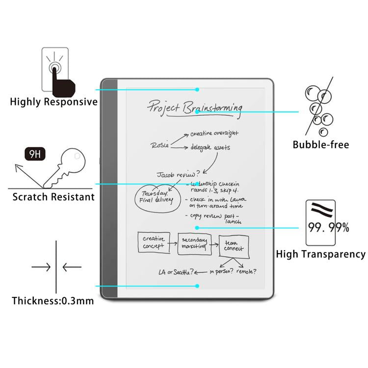 EDA005293213_2.jpg@9c25bb6fbf5c25ed1d192cbf72326629