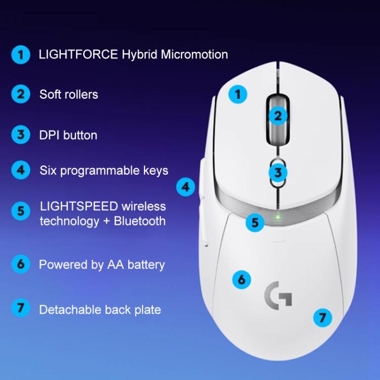 EDA0084570_B6.jpg@7111cbca519b0cf9273974ab92bdef17