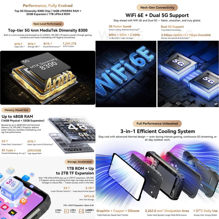 MPH3050B_10.jpg@d9daa508b25126f85ecdf4dd8ffdf46c