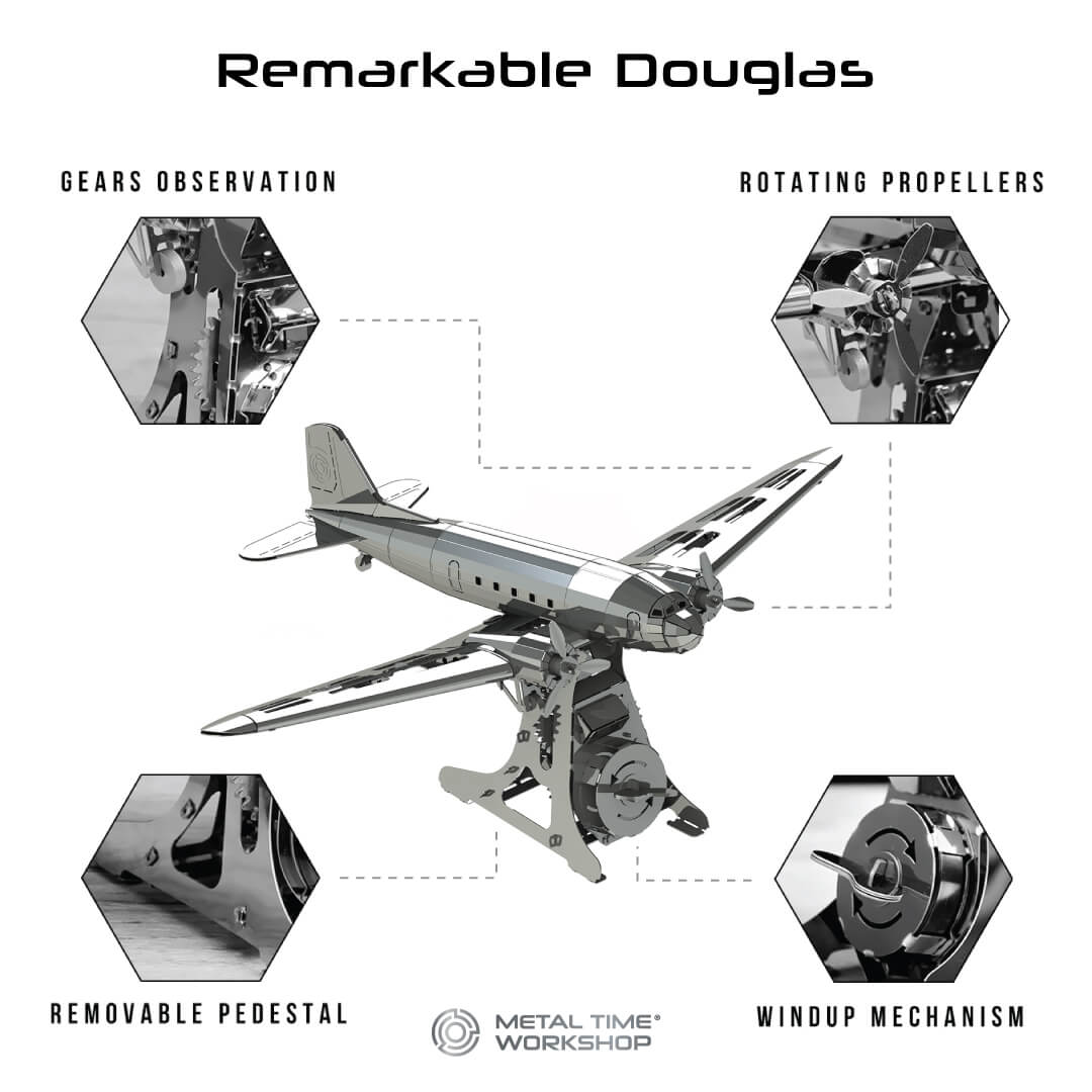 REMARKABLE DOUGLAS DC-3