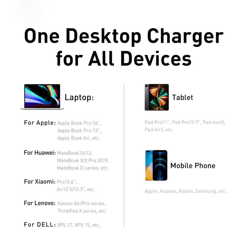 Baseus 65W GaN Charger Desktop Fast Charger 4 in 1 Laptop Phone Charger Adapter For iPhone 14 13 Pro Max Xiaomi Samsung