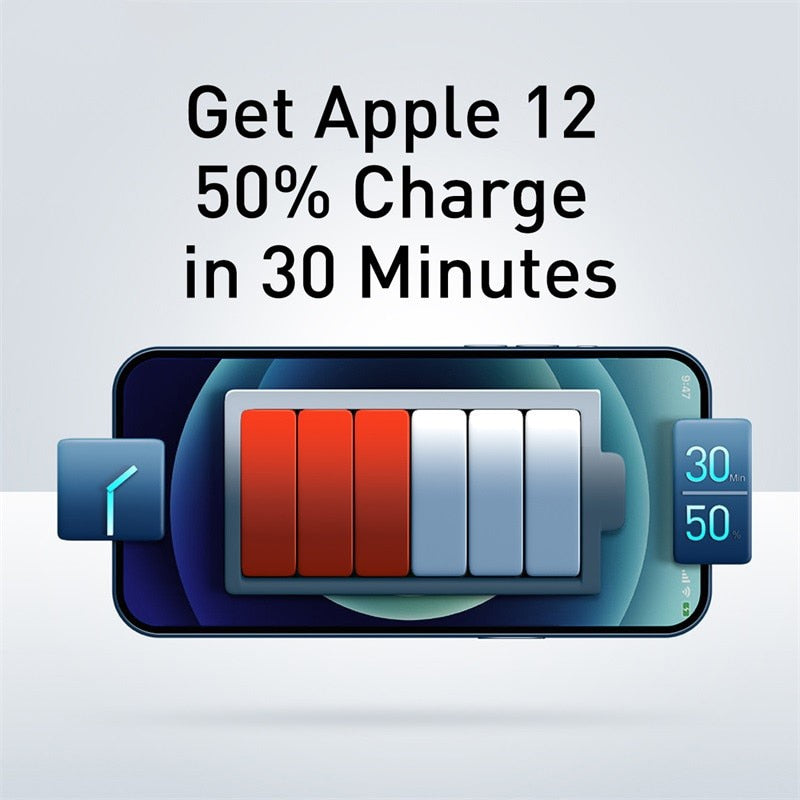 Baseus 30W USB Type C Charger Phone Charger PD Quick Charge For iPhone 14 13 12 Pro Max QC3.0 Fast Charging For Samsung Xiaomi