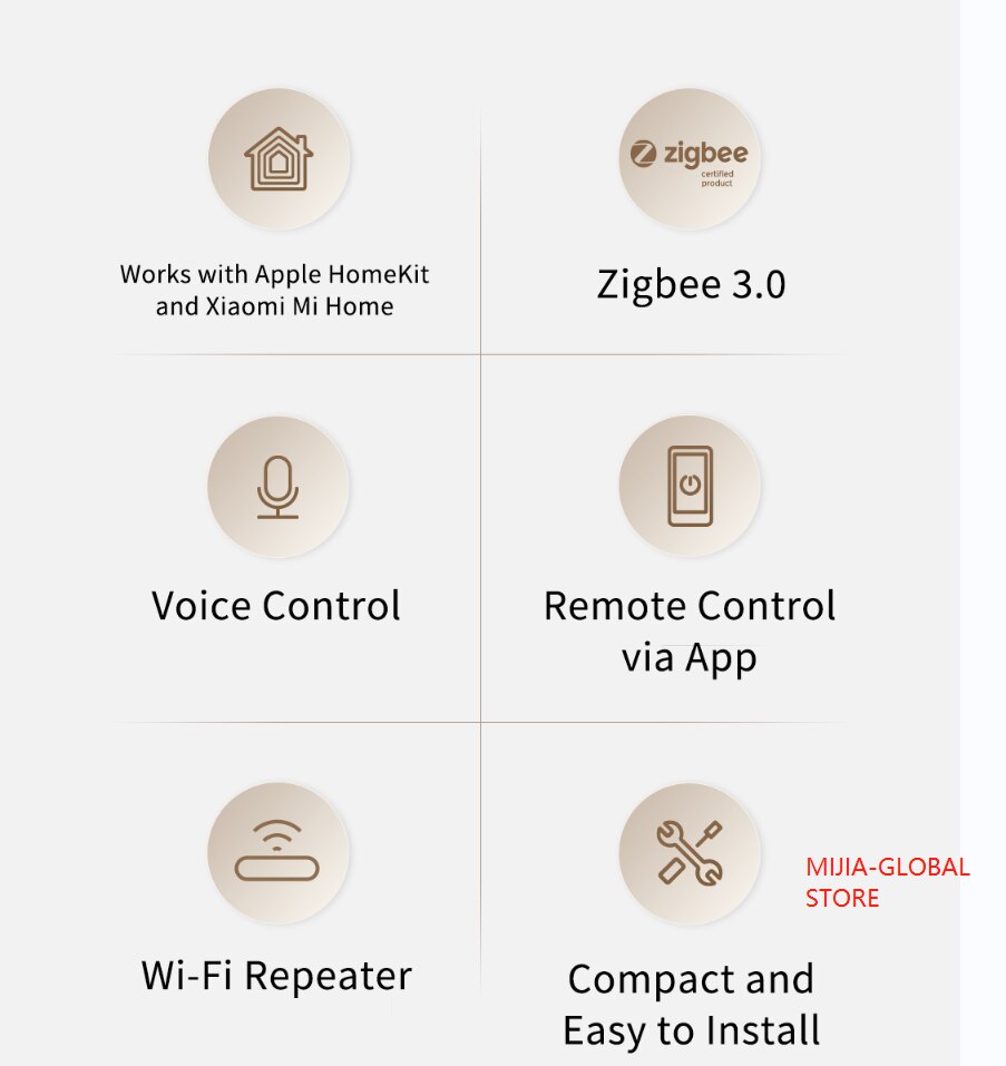 Aqara E1 Hub Zigbee 3.0 USB Smart Gateway Aqara Hub Wireless Zigbee Connect Remote For Mijia Mi home For Apple Homekit Control