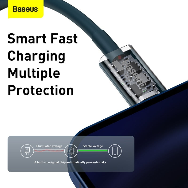 Baseus 20W PD USB Type C Cable For iPhone 13 12 11 Pro Max XR Fast Charging PD Charger Cable For iPad Pro Type-C USB C Data Wire