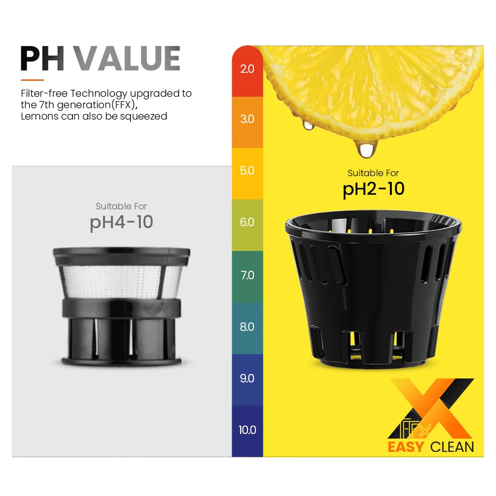 MIUI Petit Slow Juicer, Easy-to-clean Electric Juice Maker, Lemon Fruit Blender, Mini Portable, 120W Multi-Color Model Mini-Pro