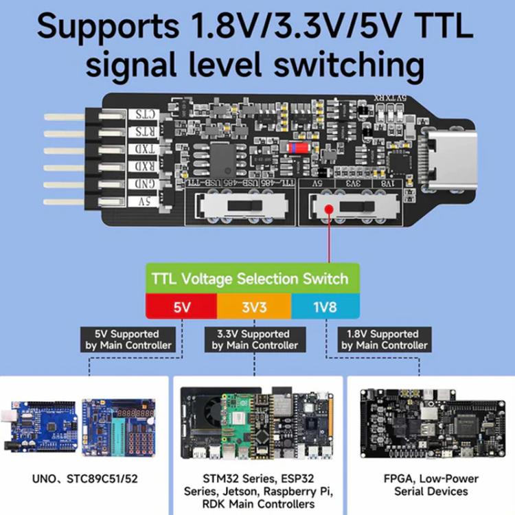 YAHBOOM USB Multi-Protocol Serial Converter Module For STM32, ESP32, R