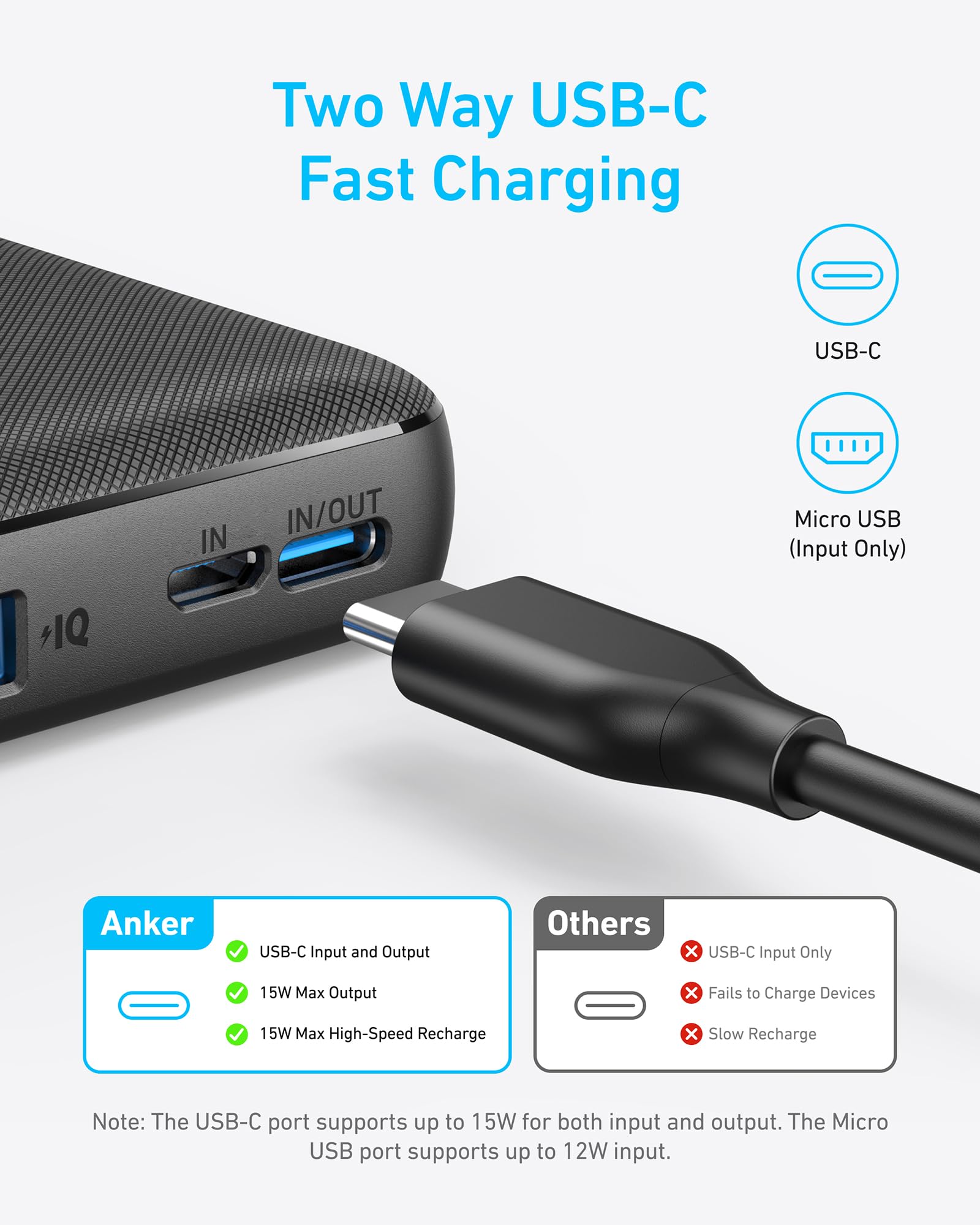 Anker 313 Power Bank (PowerCore 10K)