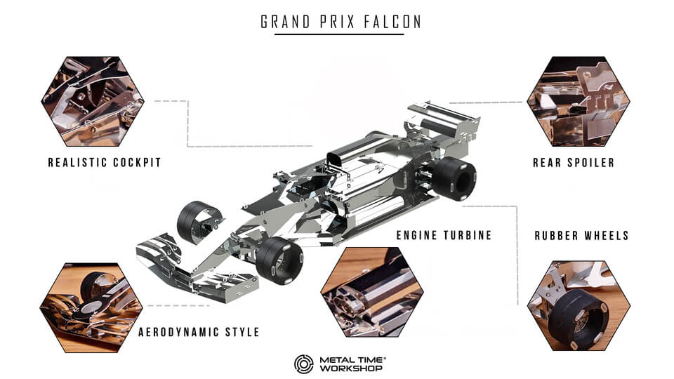 GRAND PRIX FALCON Formula 1 Race Car