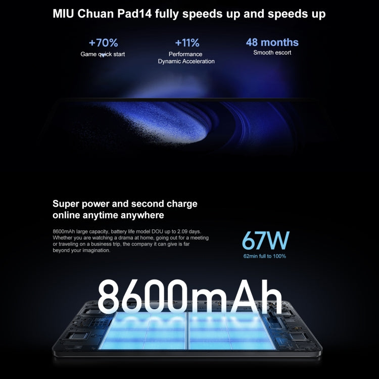 Xiaomi Mi Pad 6 PRO Tablet Snapdragon 8+ 11inch 144Hz 2.8K Display 4 Stereo